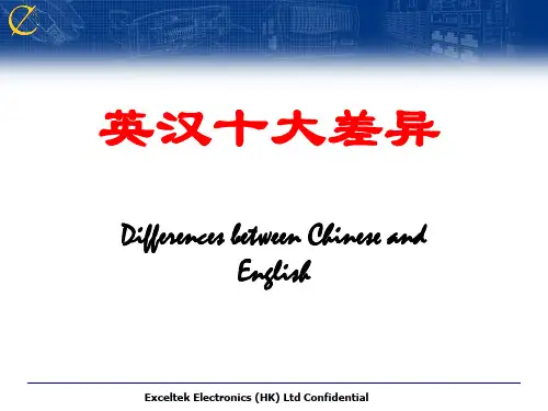 汉语英语十大差异