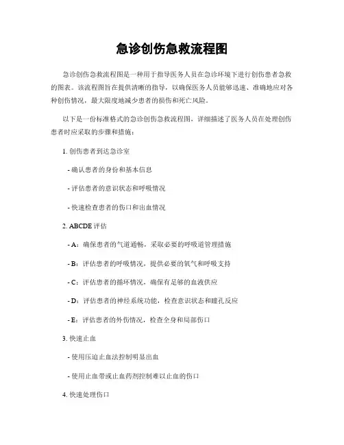 急诊创伤急救流程图