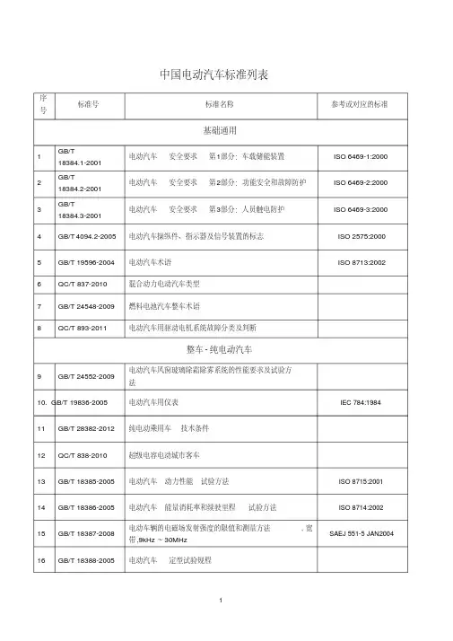 我国电动汽车标准体系