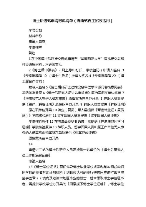 博士后进站申请材料清单（流动站自主招收适用）