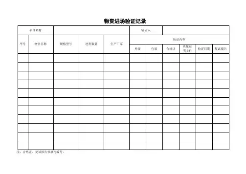 钢筋实验台账
