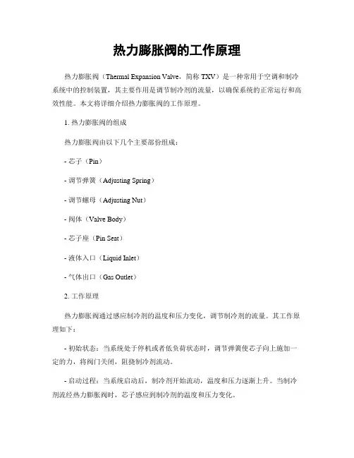 热力膨胀阀的工作原理