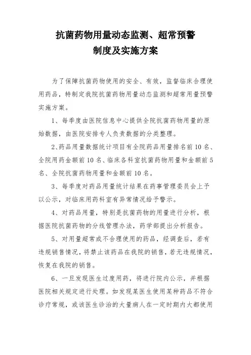 抗菌药物用量动态监测超常预警制度