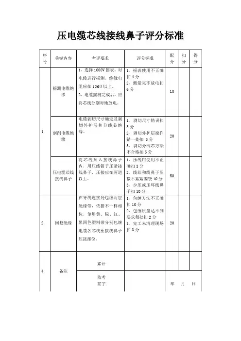 压接导线鼻子评分标准