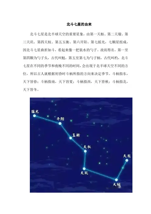 北斗七星的由来