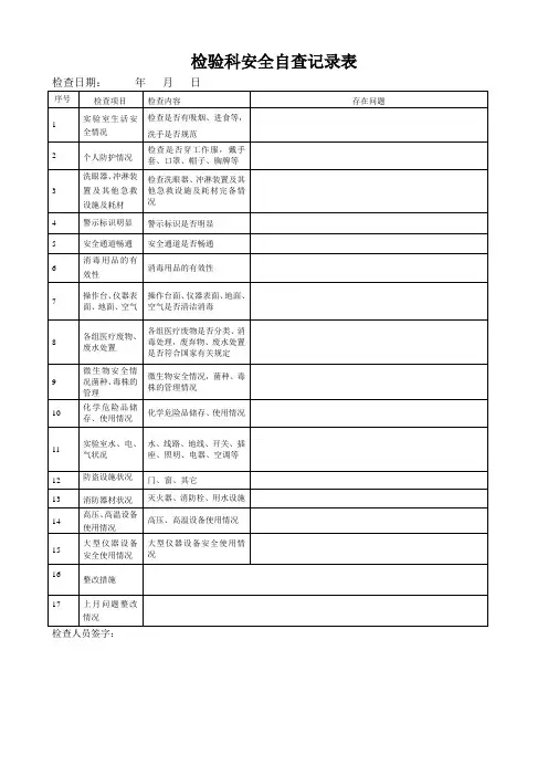 检验科每月安全检查记录表