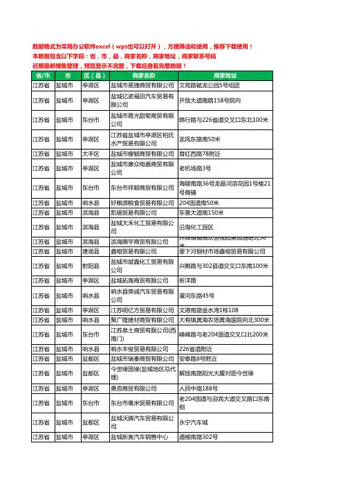 2020新版江苏省盐城市商贸有限公司工商企业公司商家名录名单黄页联系电话号码地址大全768家