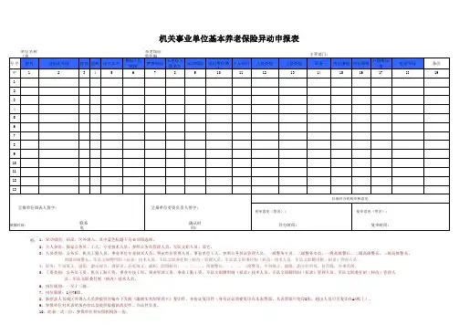 机关事业单位参保人员异动申报表(空)