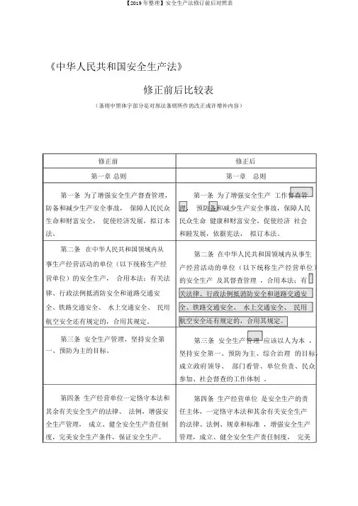 【2019年整理】安全生产法修订前后对照表