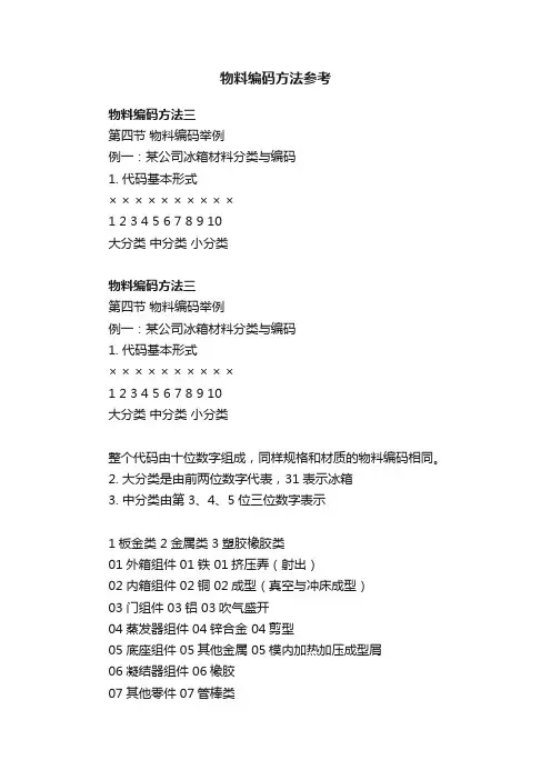 物料编码方法参考