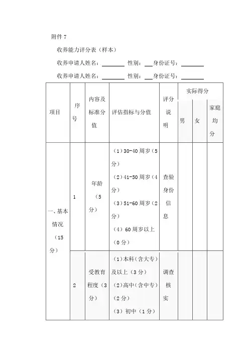 收养能力评分表(样本)