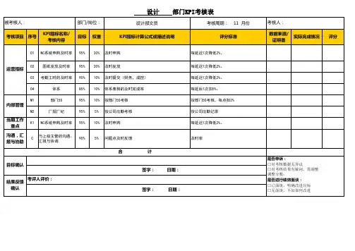 人员月度KPI考核表-文员