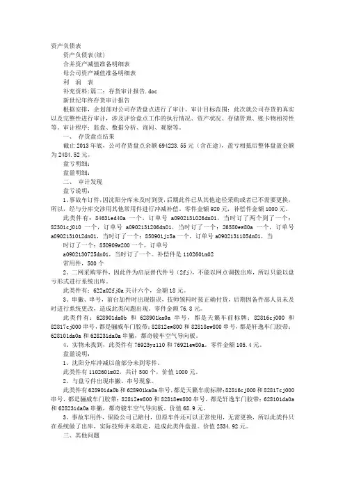 存货仓库审计报告