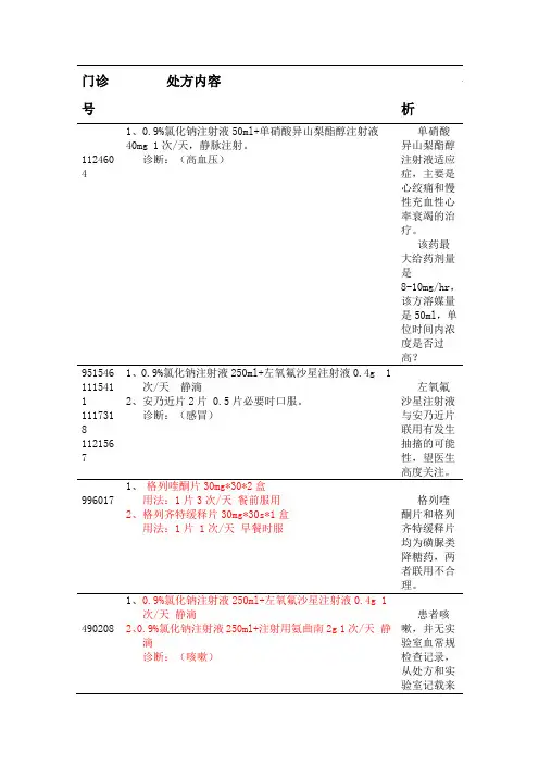 用药分析