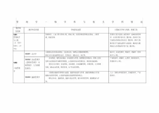 管理学一级学科与相关学科情况