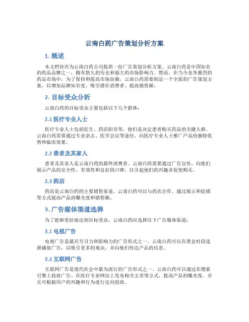 云南白药广告策划分析方案