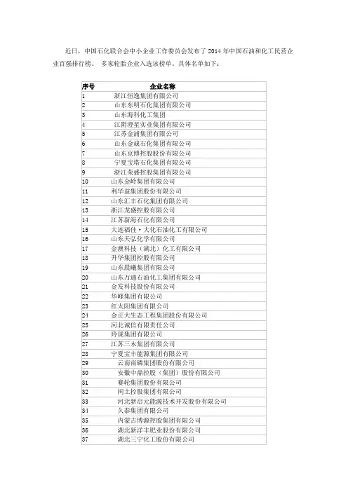石化民营企业百强名单