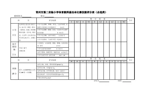 常州第二实验小学体育教师基功本比赛技能评分表必选类