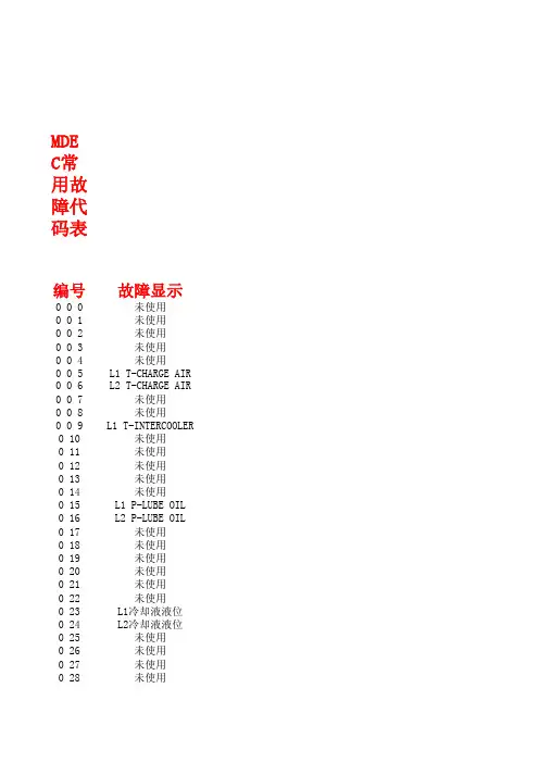 MDEC故障代码