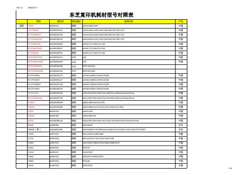 东芝复印机耗材对照表
