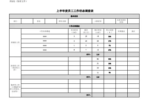 员工工作状态调查表
