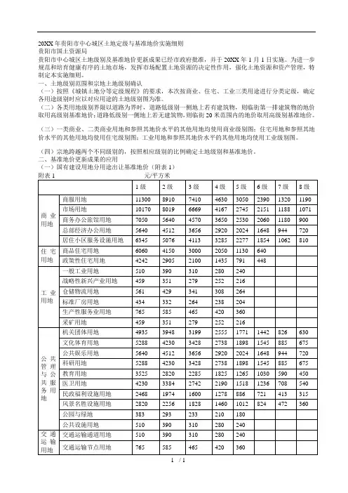 贵阳市中心城区土地定级与基准地价实施细则