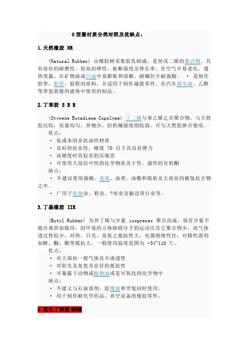 O型圈材质分类对照及优缺点