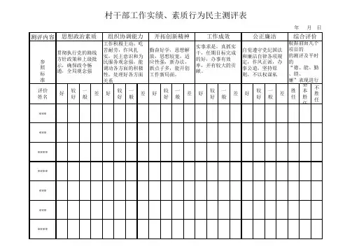 某某村村干部民主测评表