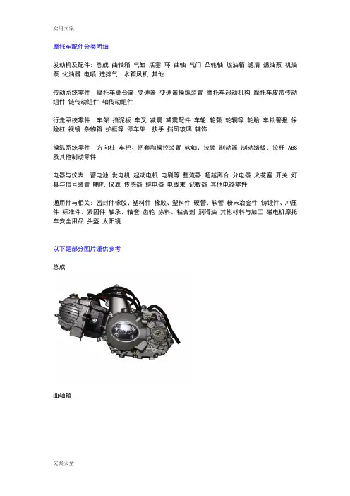 摩托车配件分类明细,摩托车各部件名称