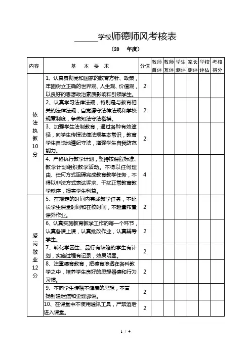 学校师德师风考核表