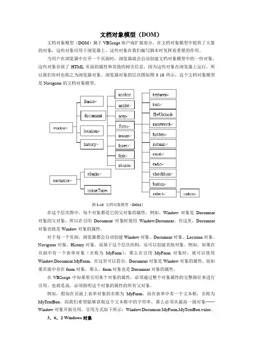 文档对象模型(DOM)