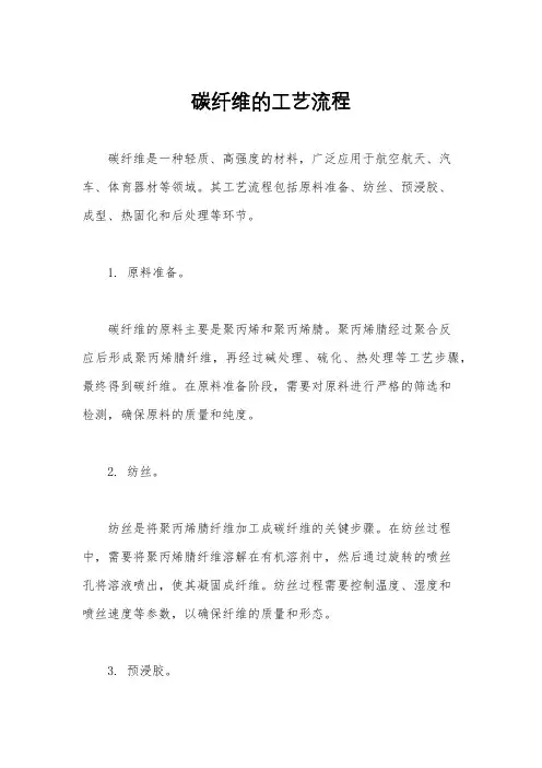 碳纤维的工艺流程