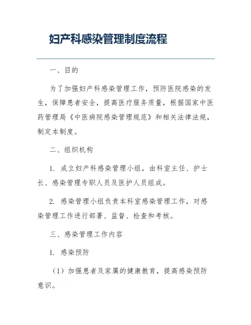妇产科感染管理制度流程