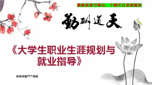 《大学生职业生涯规划与就业指导》读书笔记思维导图