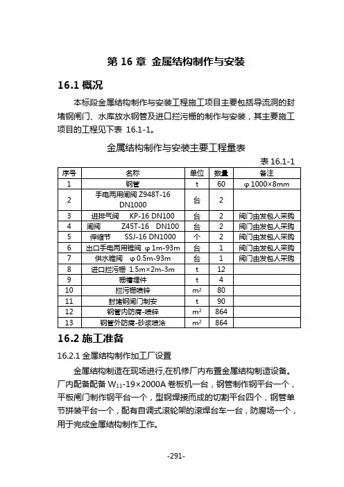 第16章 金属结构制作与安装_正稿要点