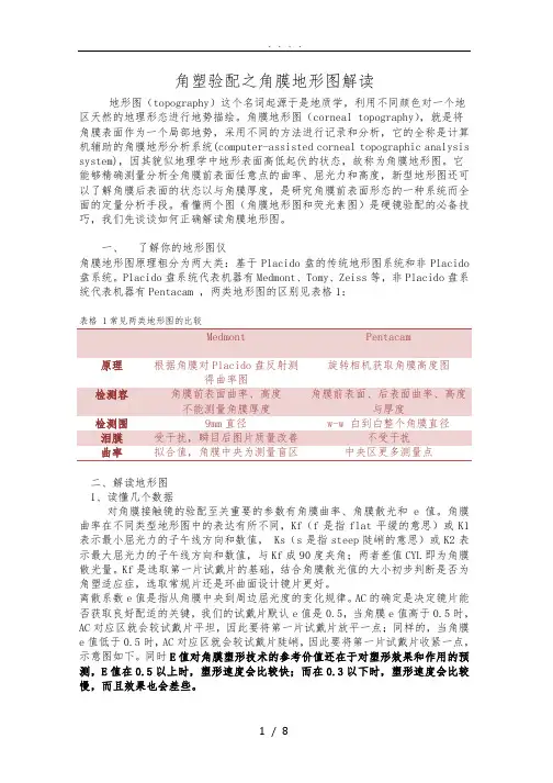 角塑验配之角膜地形图解读
