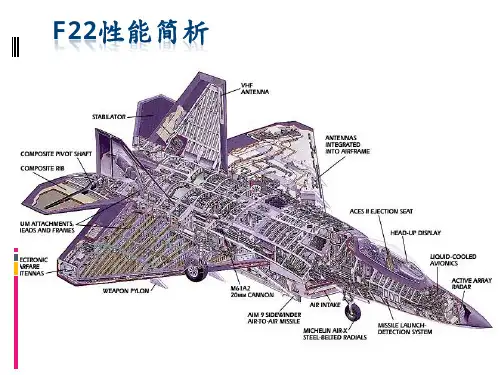 F22性能简析