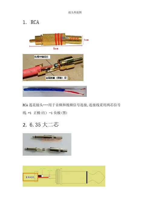 接头焊接图
