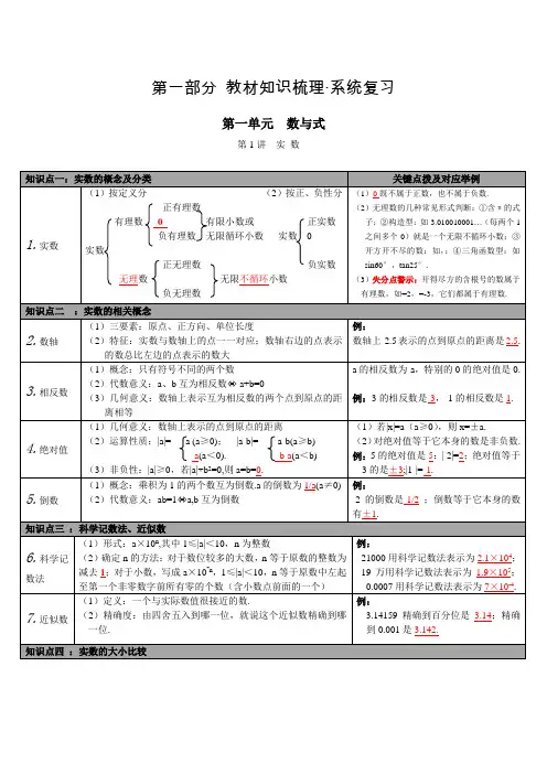 北师版九年级数学下册中考知识点梳理