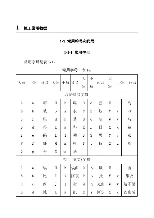1-1 常用符号和代号
