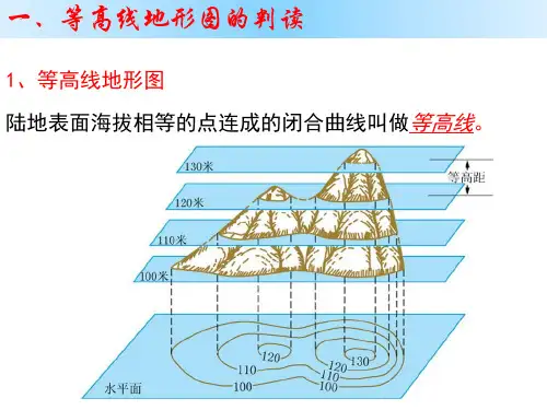 等高线地形图及其应用ppt课件