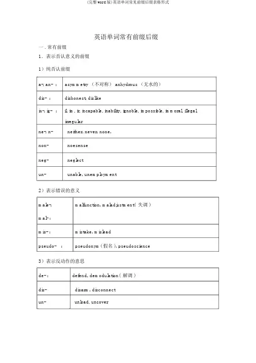 (完整word版)英语单词常见前缀后缀表格形式