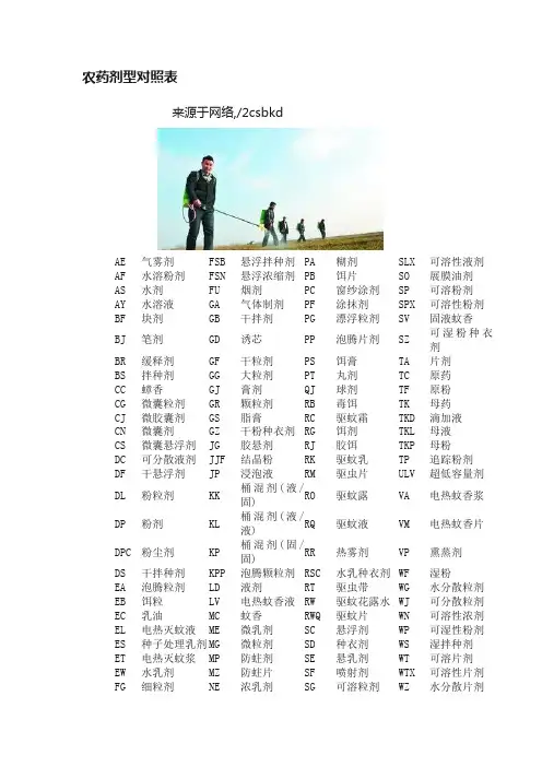 农药剂型对照表