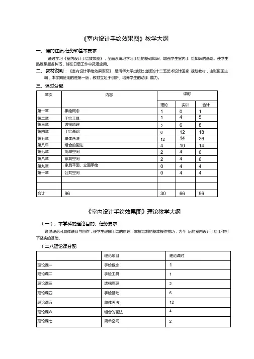 室内设计手绘教学大纲.doc