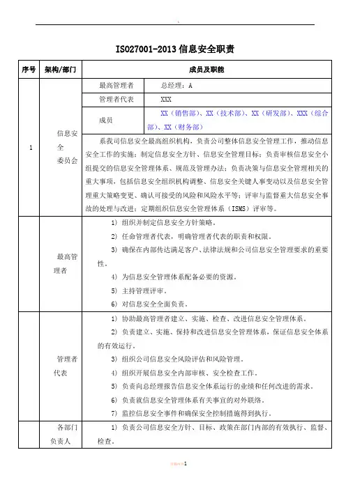 ISO27001-2013信息安全职责