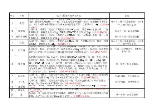 取样(检测)频率及方法