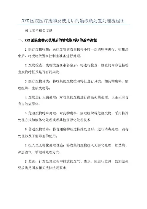 XXX医院医疗废物及使用后的输液瓶处置处理流程图