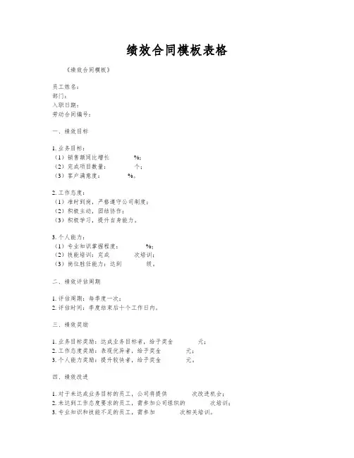 绩效合同模板表格