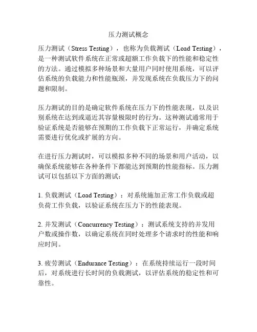压力测试概念