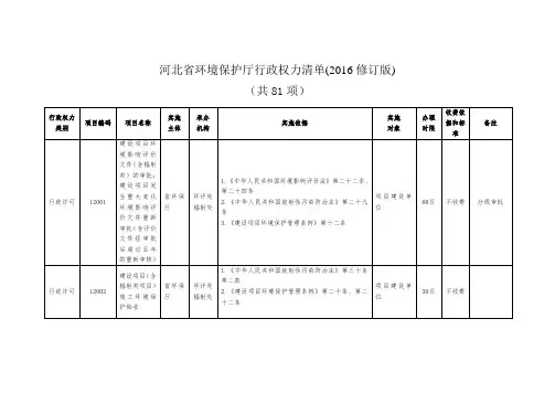 河北省环境保护厅行政权力清单(26修订版)